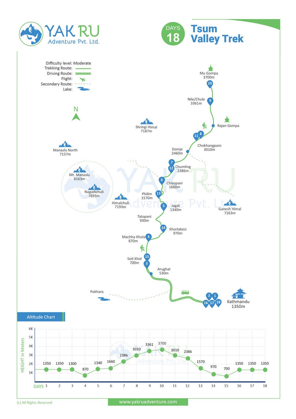 Tsum Valley Trek map
